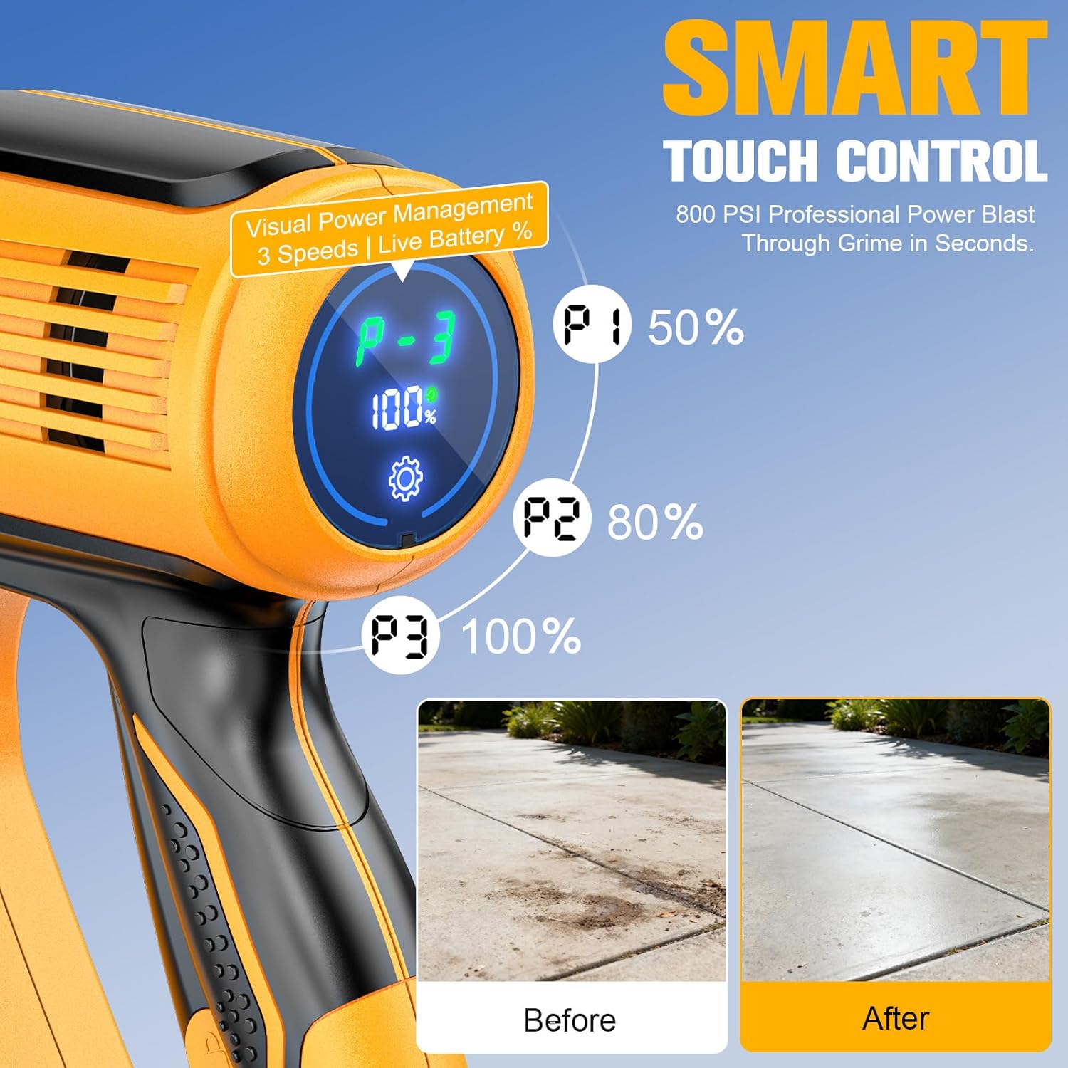 Car Cleaning Tools, 600W, Brushless Motor, 6-in-1 Nozzle & Foam Cannon for Car, Patio, Fence (Yellow)
