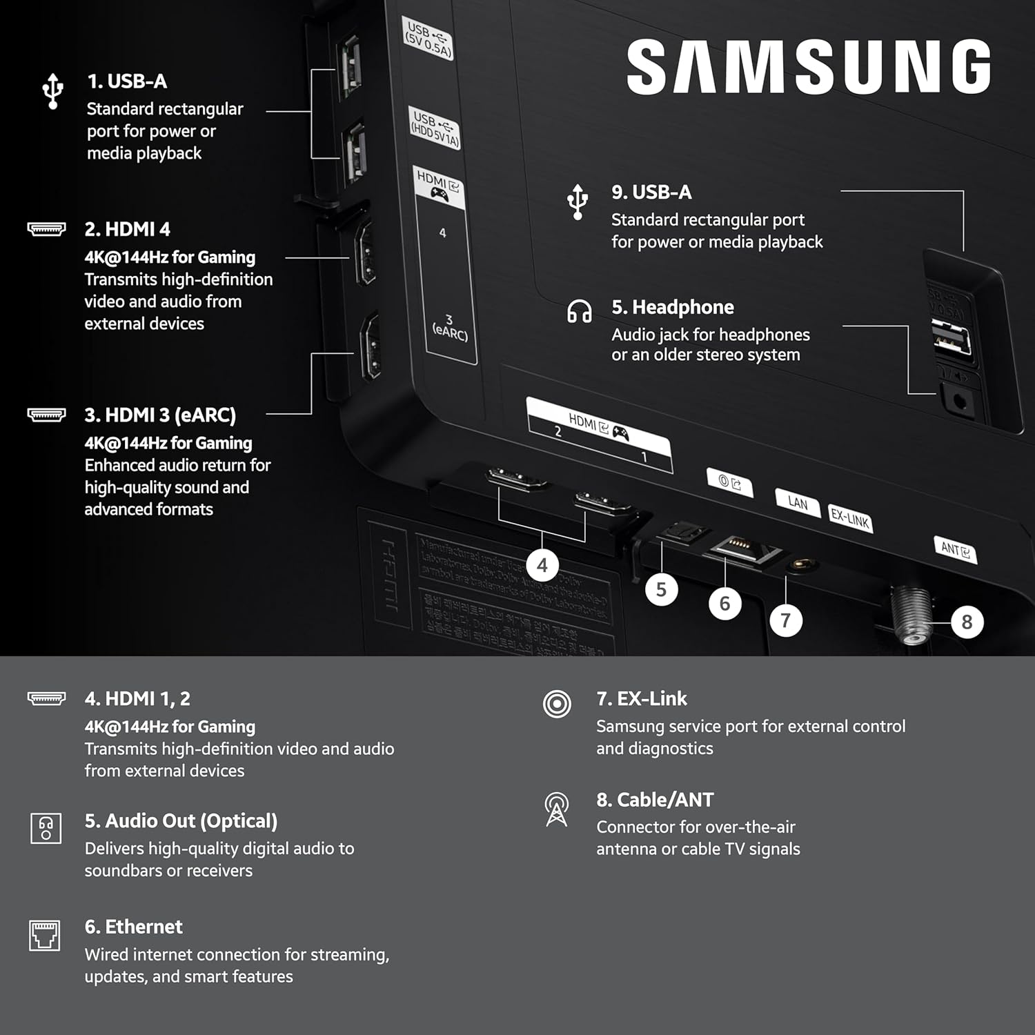 Samsung 55-Inch Class OLED S90F 4K Smart TV (2025 Model) NQ4 AI Gen3 Processor  Upscaling Pro  HDR +  Motion Xcelerator 144Hz  Samsung Vision AI  Alexa Built-in