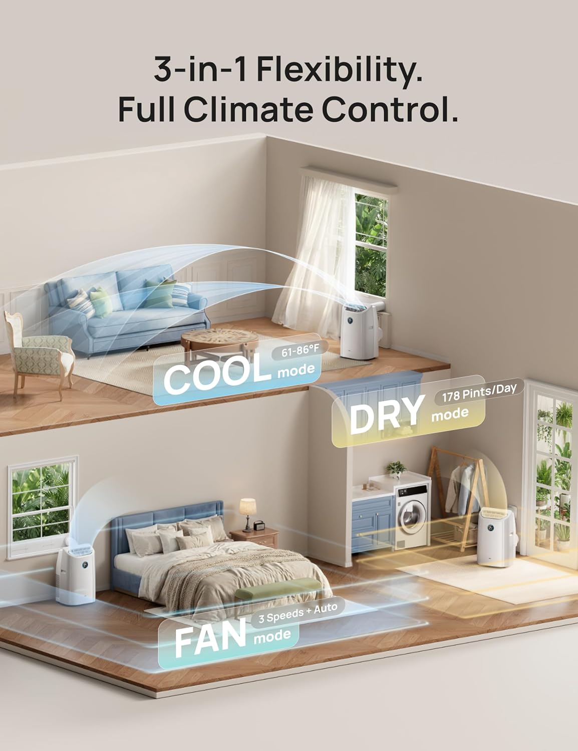 DREO Portable Air Conditioners, 12000 BTU ASHRAE (8000 BTU DOE) Smart AC Unit for Room with Drainage-free Cooling, APP/Voice/Remote, Fan & Dehumidifier, Quiet Standing AC for Bedroom, AC515S, White