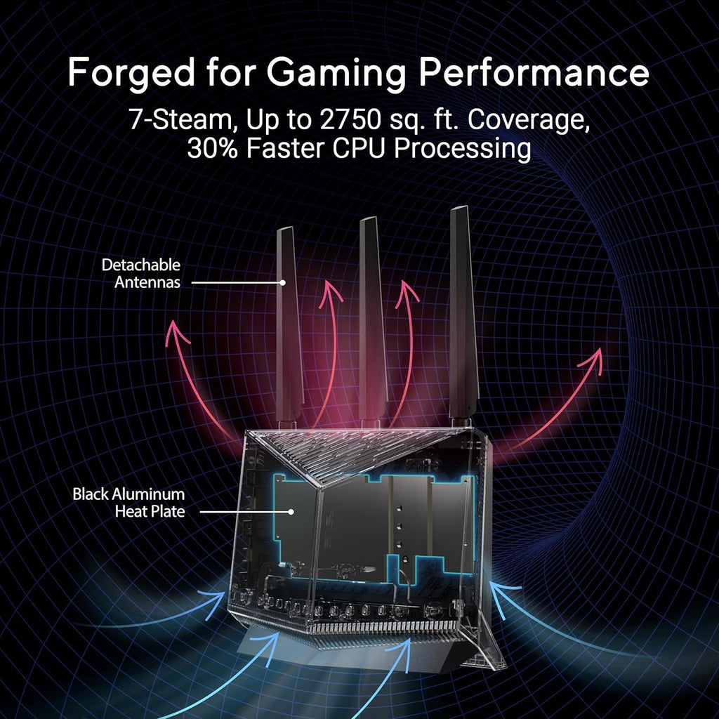ASUS RT-BE86U BE6800 Dual-Band WiFi 7 Router  Supports 4096-QAM  MLO  AI WAN Detection  AiMesh  Subscription-Free Network Security  and Comprehensive VPN Features  Guest Network Pro  Gaming