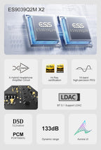 TOPPING DX5 II Hi-Res DAC & Headphone Amp Combo – Dual ES9039Q2M  X-Hybrid Amp  10-Band PEQ  LDAC Bluetooth 5.1  4.4mm Balanced & 6.35mm Headphone Output  Preamp Mode  12V Trigger (Black)