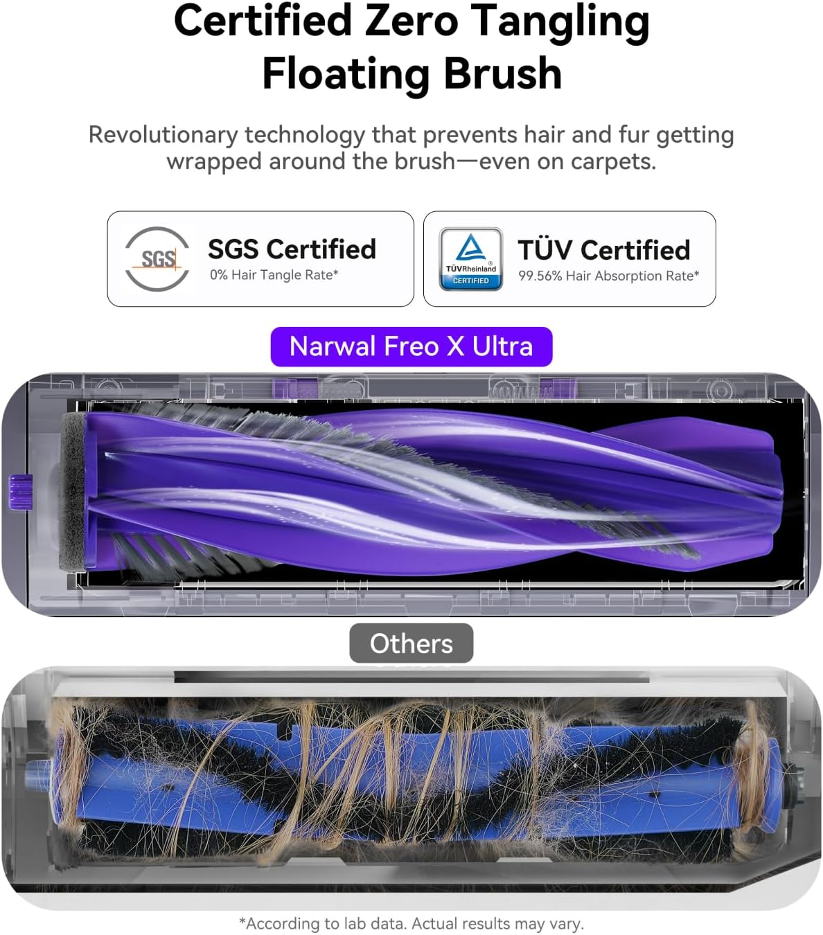 NARWAL Freo Z Ultra Robot Vacuum and Mop Combo and Floating Brush