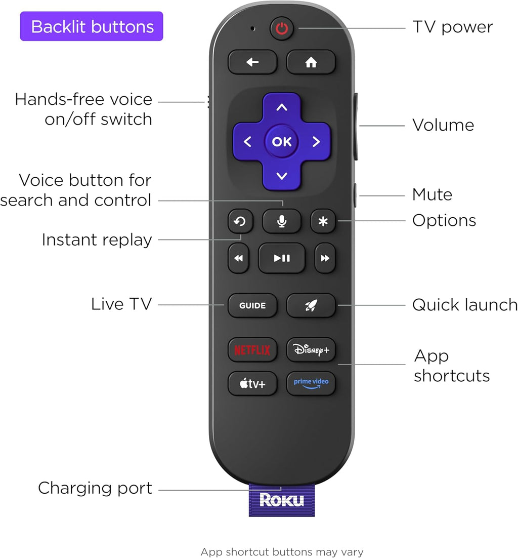 Roku Smart TV – 75-Inch Pro Series 4K QLED RokuTV with Backlit Roku Voice Remote Pro  Dolby Vision IQ  120Hz Refresh Rate – Live Local News  Sports  Gaming