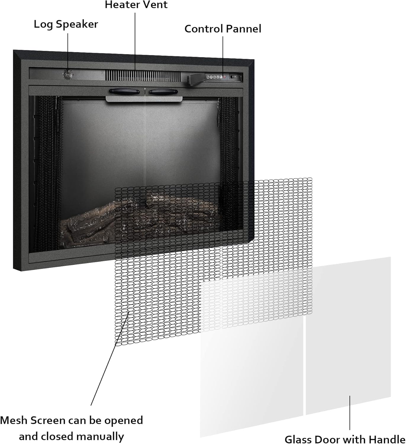 Benrocks 36” Electric Fireplace Inserts with Glass Door and Mesh Screen, Multicolor Flames & Fire Crackling Sounds, Timer, Overheating Protection Fireplace Heater, 750/1500W