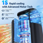 Windowless Air Conditioner Portable 1800CFM w/4 Modes&3 Speeds, 15H Timer&20 FT Remote, 3 Gal Tank for 24H Cooling Swamp Cooler, 4Ice Packs, 120° Swing Evaporative Air Cooler No Hose for Room