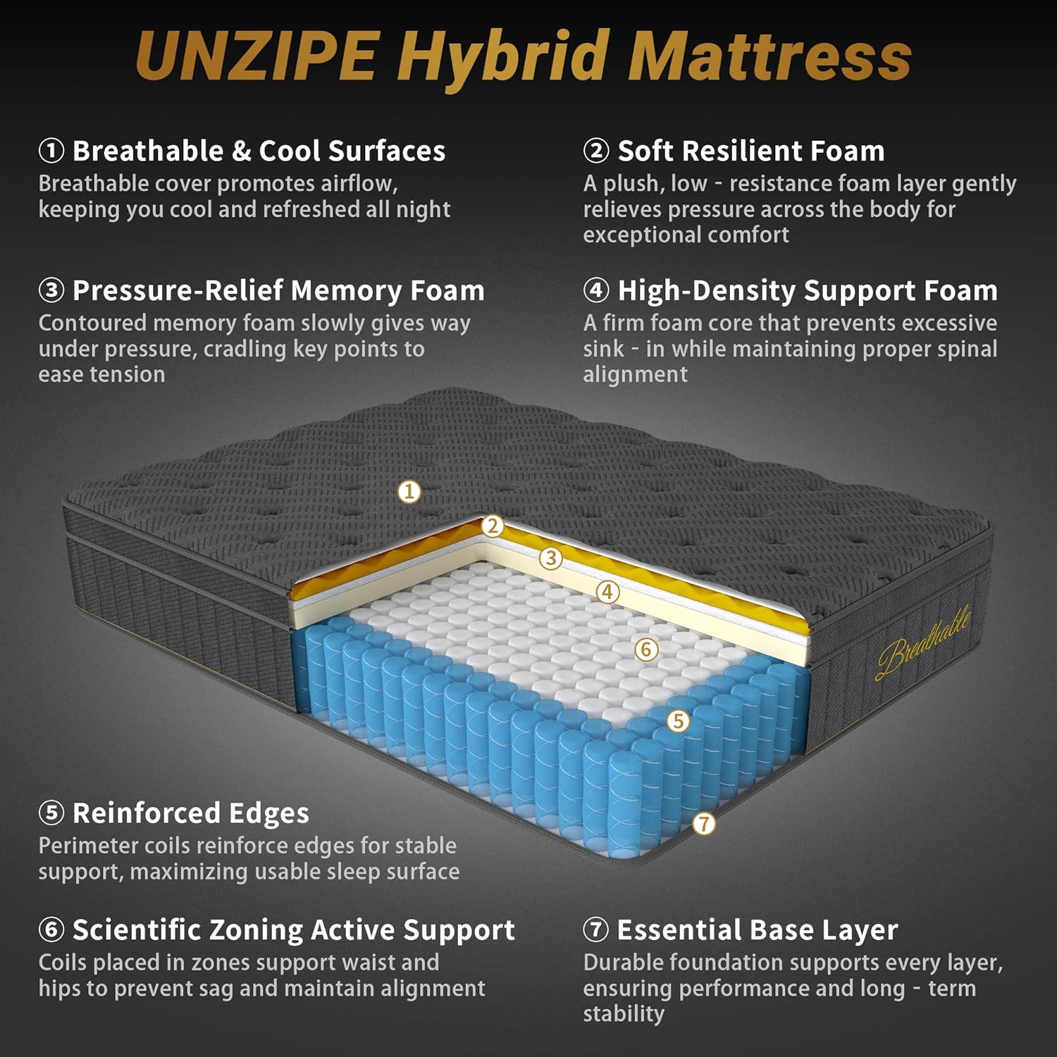 14″ King Hybrid Mattress – Cooler, Quieter & Deeper Comfort, Airflow Foam + Pocket Coils, 2″+ Plush Cushion, Heavy-Duty Support, CertiPUR-US, Fiberglass-Free, Mattress in a Box