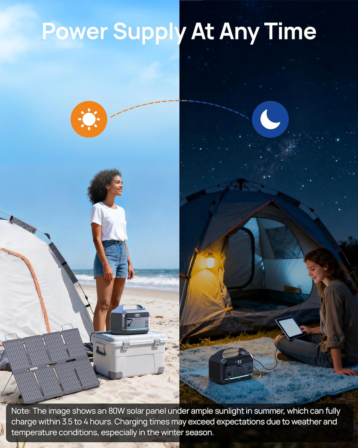 Portable Power Station with 80W Solar Panel  288Wh LiFePO4 Battery 600W Power Bank with AC Outlet 110V/1200W Surge  Solar Generator 1.7H Fast Charging for Camping  Hurricane Emergency RV Home Use
