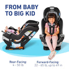 Extend2Fit Convertible Baby Car Seat, Rear and Forward Facing, Adjustable Extension Panel for Extra Legroom, Gotham