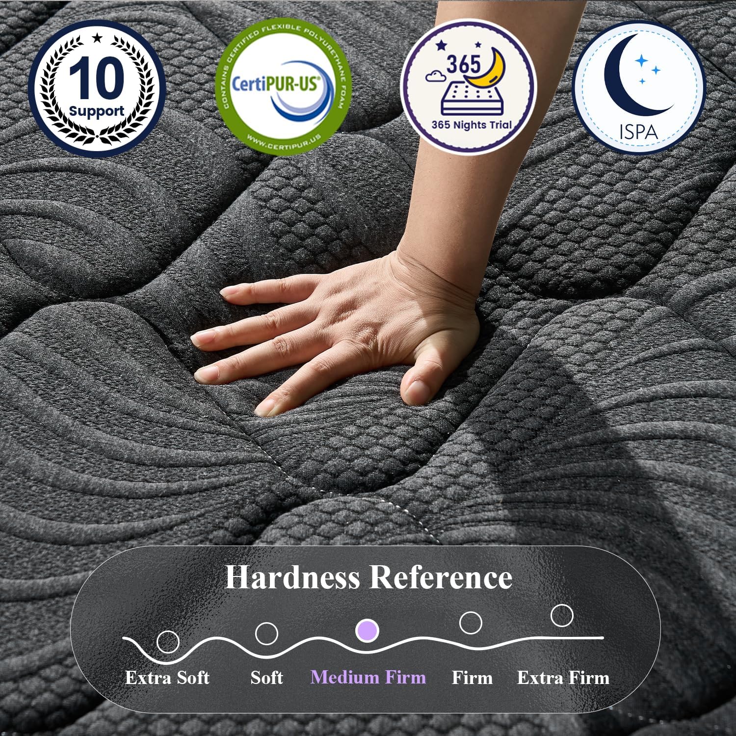 King Mattress, 14 Inch Luxury Hybrid King Size Mattress in a Box, Medium Firm Mattresses with Cooling Gel Memory Foam & Pocket Springs, Double Additional Support, 365-Night Trial