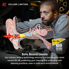Plugfones FreeReign Volume Limited Wireless Bluetooth in-Ear Earplug Earbuds - Noise Reduction Headphones with Noise Isolating Mic and Controls, Blue & Yellow