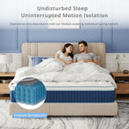 EGOHOME 12 Inch Hybrid Mattress, Queen Mattress in a Box, Fiberglass Free, Just Right Medium Feel, Enhanced Motion Isolation & Edge Support, CertiPUR-US Certified, 60"x80"