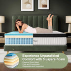 Suiforlun 14 Inch California King Mattress - Motion Isolation Pocketed Coils with Edge Support, Fiberglass Free Hybrid Mattress for Back Pain Relief, Medium Firm, 72" x84”
