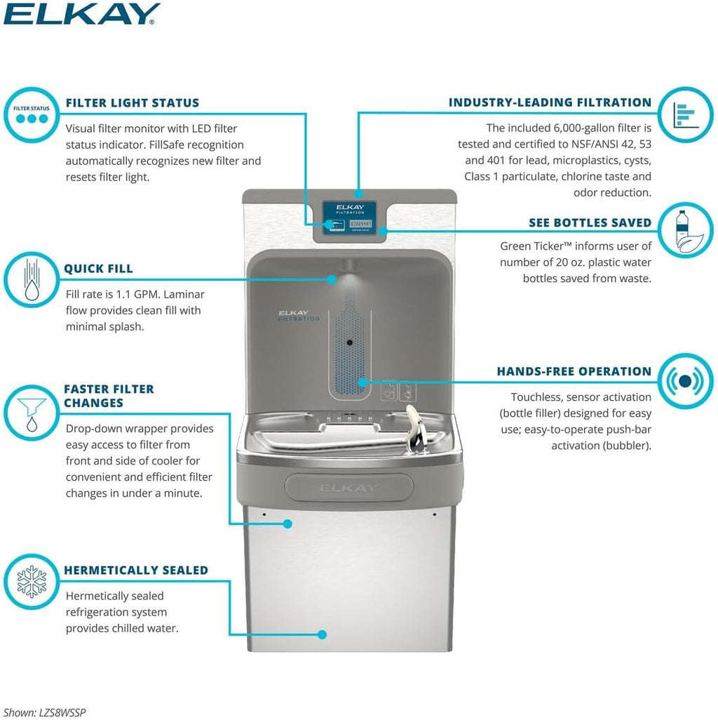 Elkay LZS8WSSP Enhanced Bottle Filler & Single ADA Cooler Refrigerated Stainless High Capacity Lead Drop Down Wrapper