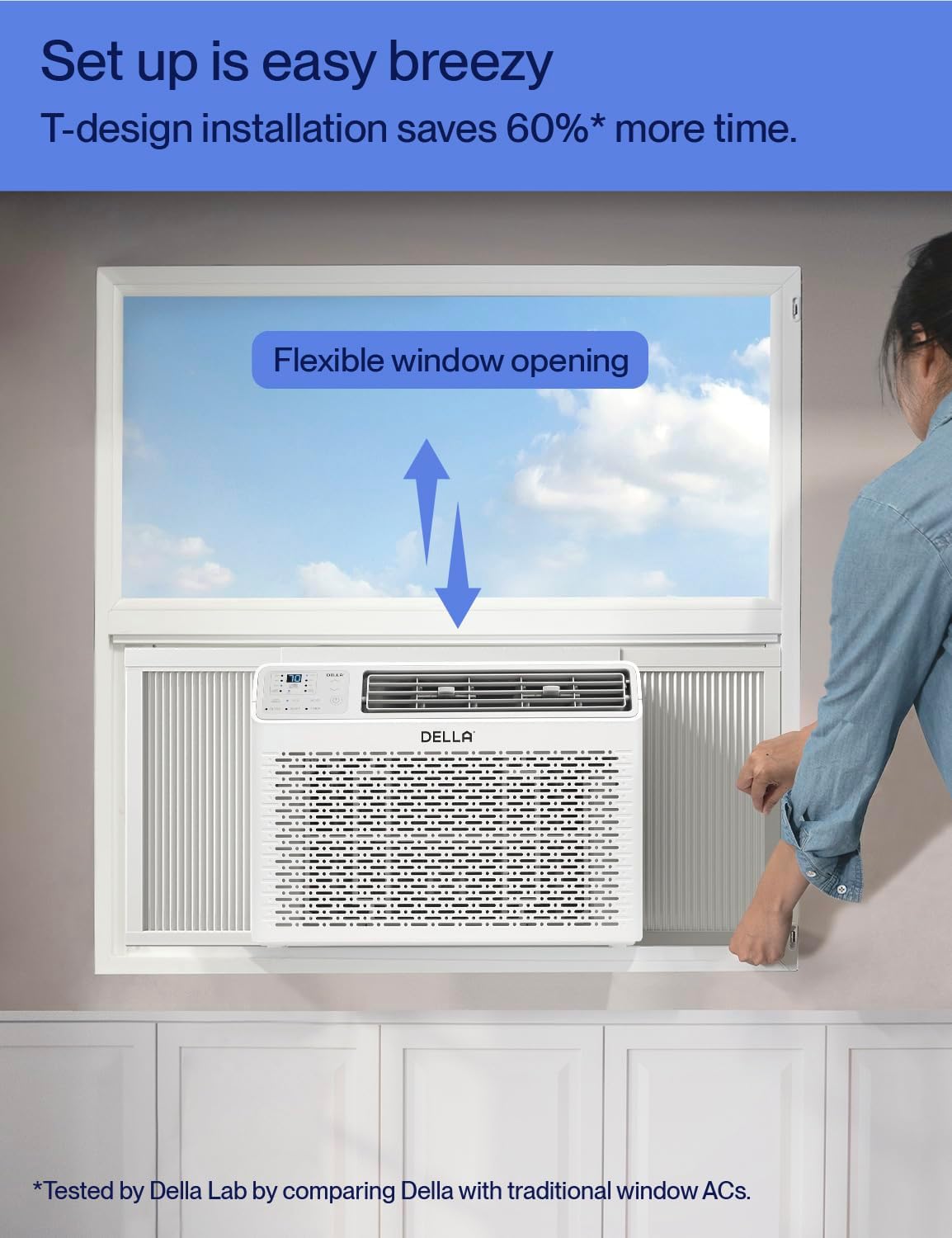 DELLA 8000 BTU Energy Saving Window Air Conditioner, Work with Alexa, Cools Up to 350 Sq. Ft, GEO Location, AC Unit with WIFI Smart Controls, Remote, Dehumidifier, Fan, Reusable Filter, Easy Install