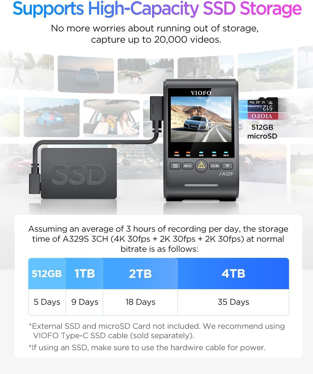 VIOFO A329S 4K 3 Channel Dash Cam  4K Front + 2K Cabin Fisheye (210°) + 2K Rear  Power Saving Parking Mode  Wi-Fi 6 App Control  All-Channel STARVIS 2 Sensors  Supports up to 4TB SSD Storage