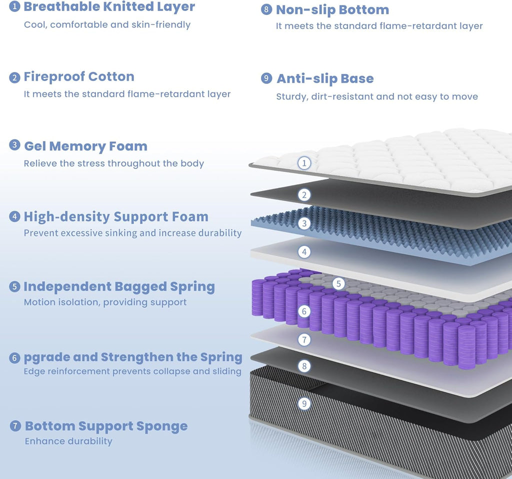 Queen Mattress, 12 Inch Memory Foam Queen Size Mattresses, Hybrid Mattress in a Box with Pocket Spring for Motion Isolation, Pressure Relief, CertiPUR-US, Medium Firm 80"x60"x12"