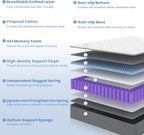 Queen Mattress, 12 Inch Memory Foam Queen Size Mattresses, Hybrid Mattress in a Box with Pocket Spring for Motion Isolation, Pressure Relief, CertiPUR-US, Medium Firm 80"x60"x12"