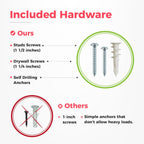 TIDYME Garage Tool Organizer Wall Mount - 96 inches - Sturdy Storage Rack with Adjustable Hooks, Anti-Rust - Easy Installation, 600lbs Capacity - Garden Tool Organizer (06 Racks & 12 Hooks)