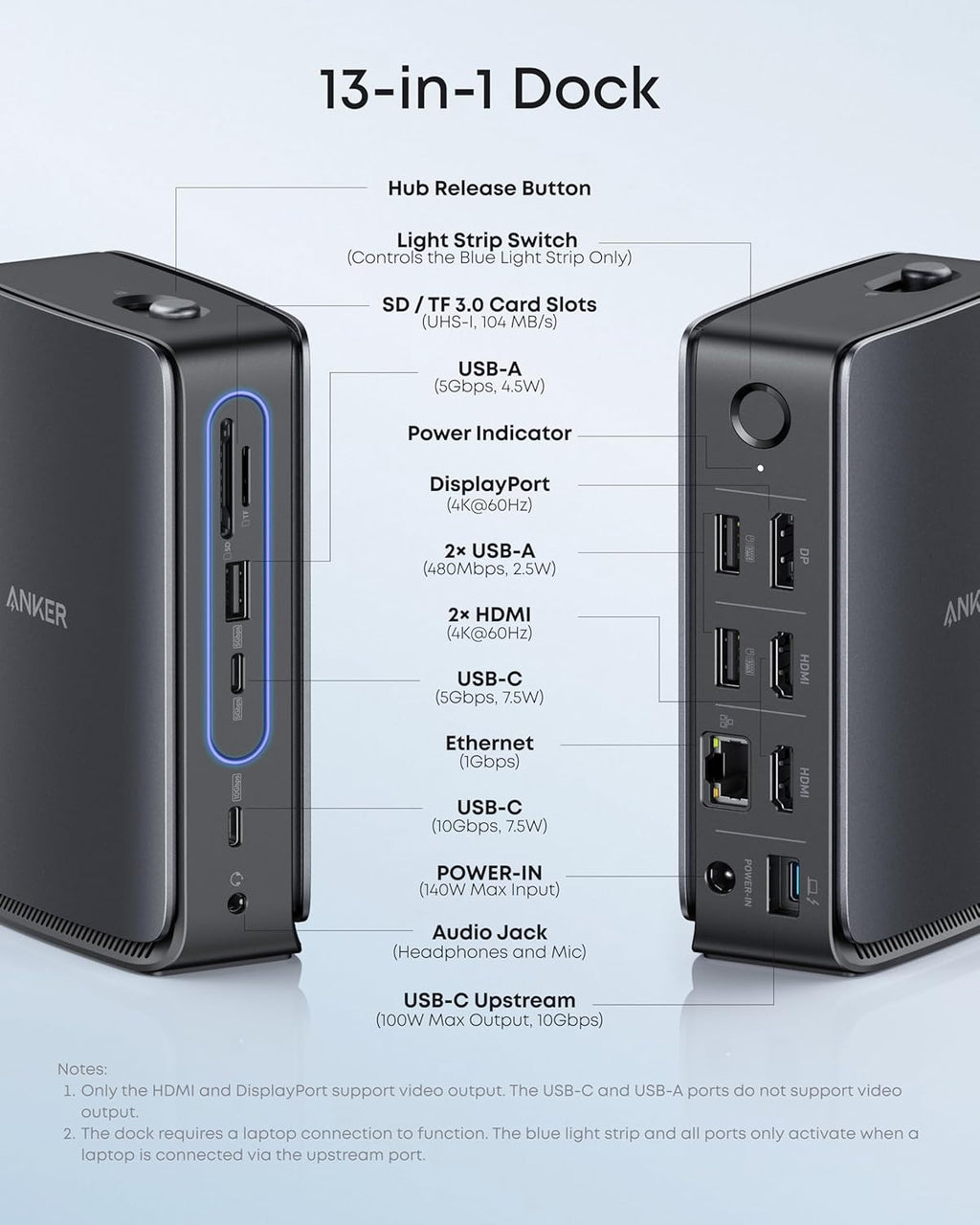 Anker Nano Laptop Docking Station with Detachable Hub  13-in-1 USB-C Triple Display Docking with 2 HDMI+1 DP  10 Gbps USB-C  3 USB-A  Audio  SD/TF  Ethernet  100W Max PD for Dell  Lenovo  HP  and More