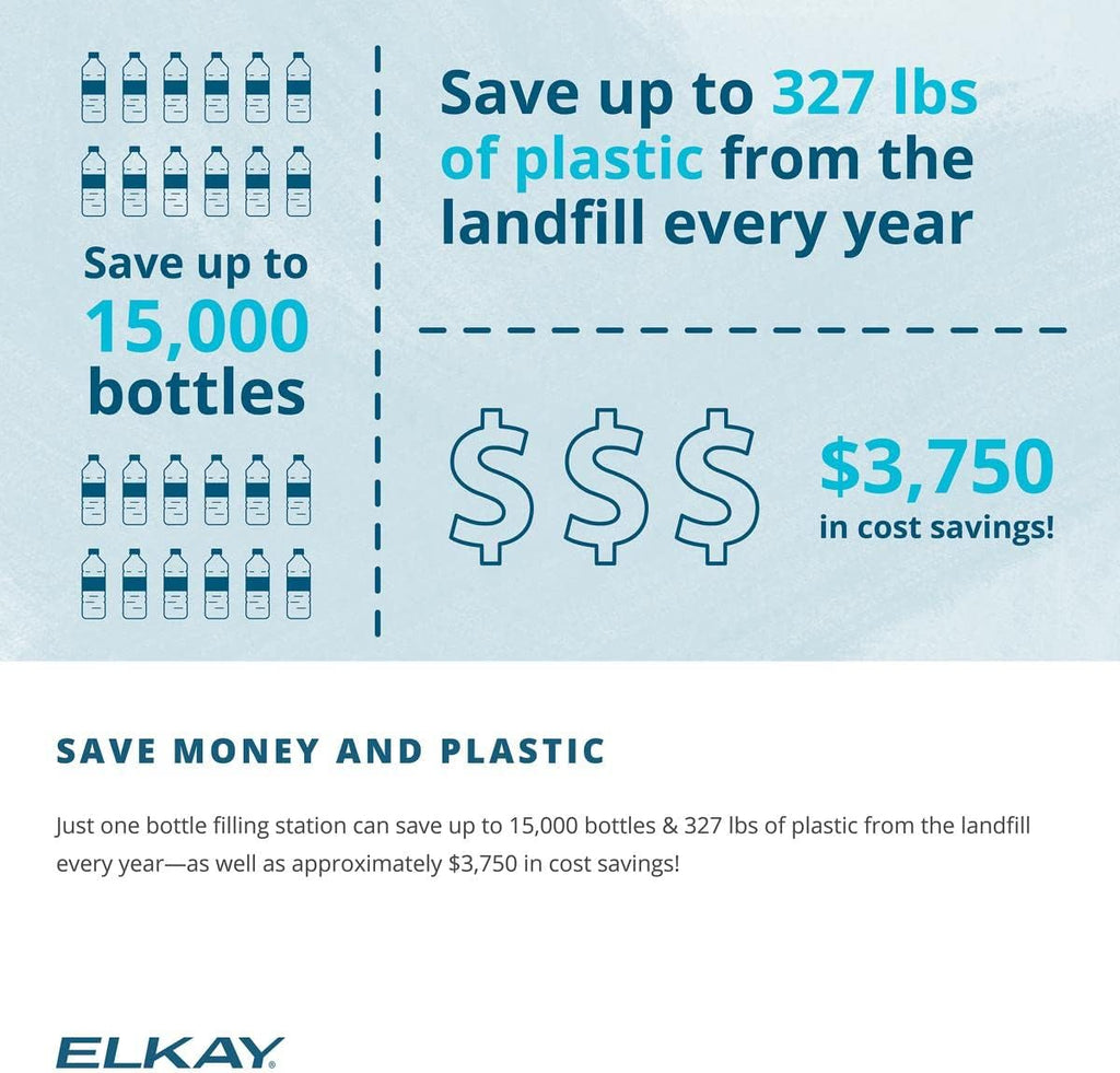 Elkay LZS8WSLK Filtered Fountain & EZH2O Bottle Filling Station, Lt. Gray, 120V