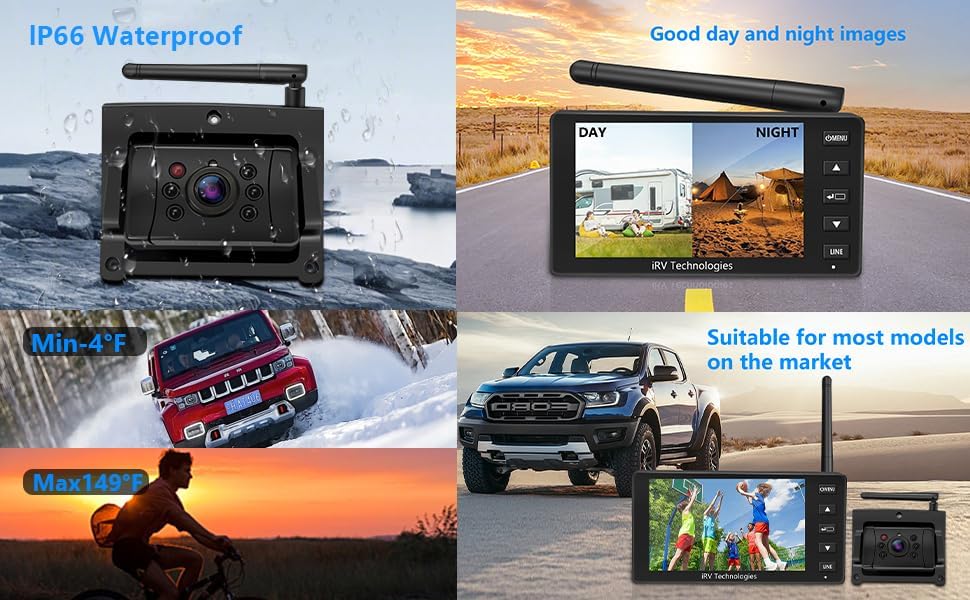 Backup Camera ProAuto iRVCM1 Wireless Rear Camera 5" Monitor and IP66 Waterproof Camera Auto Pairing Infrared Night Version 120°Angle Rear View Reverse Camera with Astern Indicator Line for Car  RV
