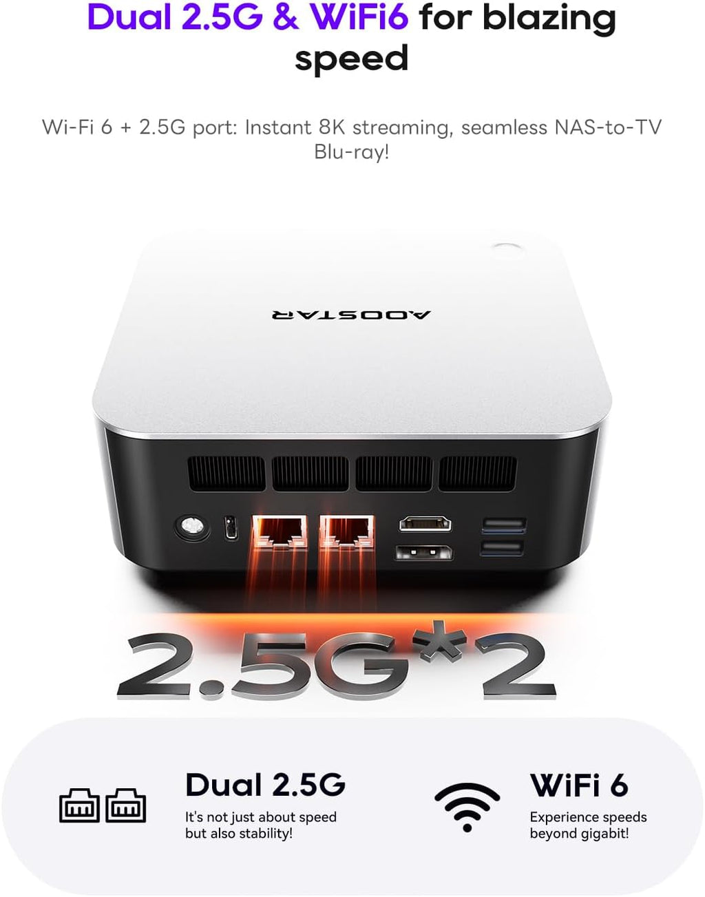 AOOSTAR MACO AMD R7 PRO 6850H Mini PC (8C/16T 4.70Ghz) with LPDDR5 6400Mhz 24GB RAM &1TB M.2 2280 PCIE4.0 NVME SSD 3 *M.2 Slots; Dual 2.5G; LAN Dual USB4；Four-Screen 4K Display