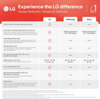 LG 65-Inch Class OLED evo AI Super Upscaling 4K G5 Series Smart TV w/Dolby Atmos  Vision  HDR10  Filmmaker Mode  Wow Orchestra  Alexa Built-in (OLED65G5WUA  2025)