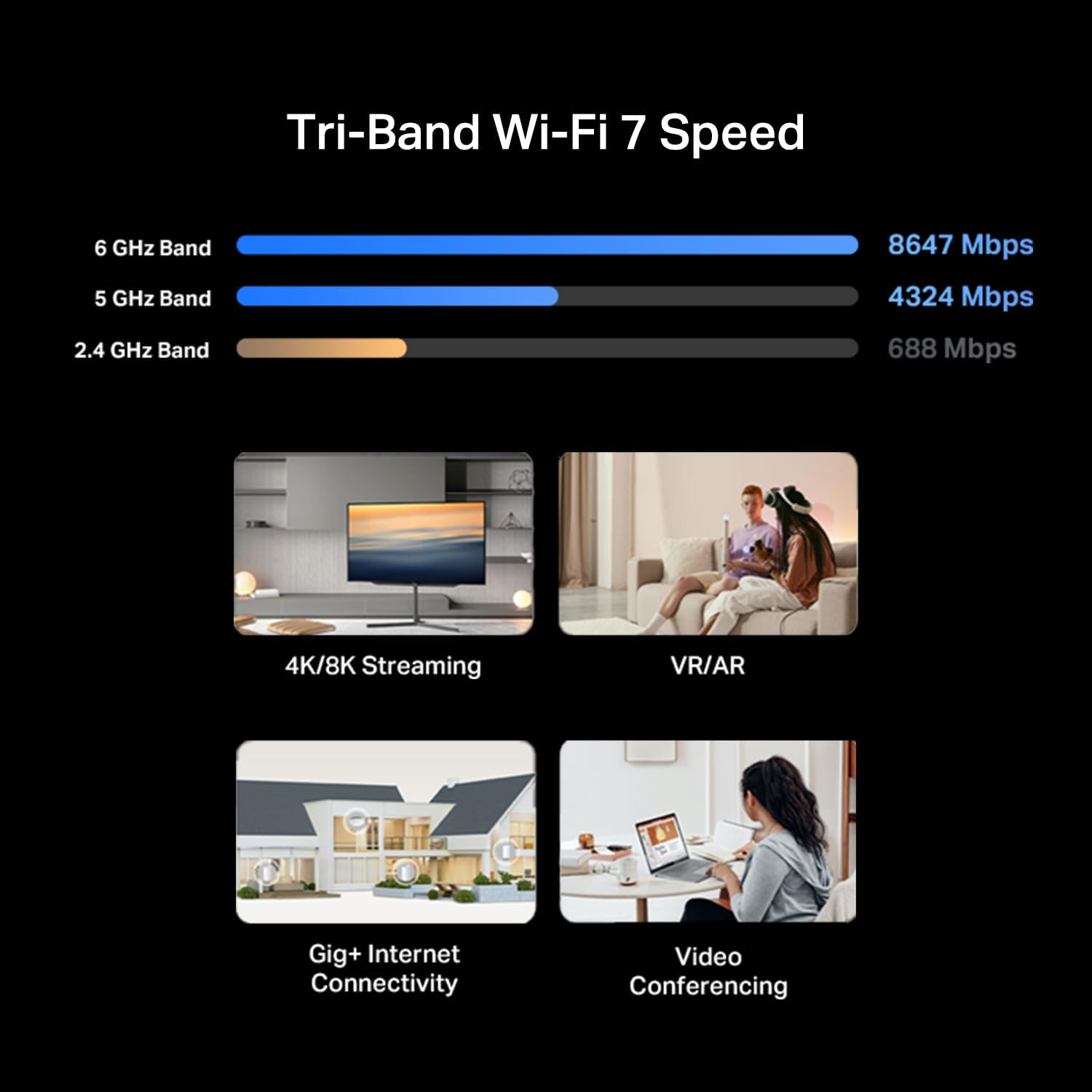 TP-Link Deco 7 Pro BE14000 Tri-Band Wi-Fi 7 Whole Home Mesh System | 8-Stream 14 Gbps | 10 Gbps WAN/LAN Port | Up to 8100 Sq.ft  200 Devices Capacity | 320 MHz  HomeShield  AI-Roaming (BE67 3-Pack)