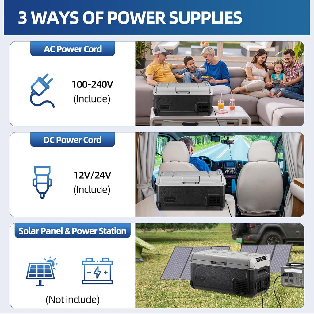 12V Car Refrigerator,21QT Portable Fridge Freezer with Blow Expansion Evaporator,-4℉~68℉ 12/24V DC & 120-240V AC Freezer Cooler for Truck RV SUV Camping Travel,Reversible Door