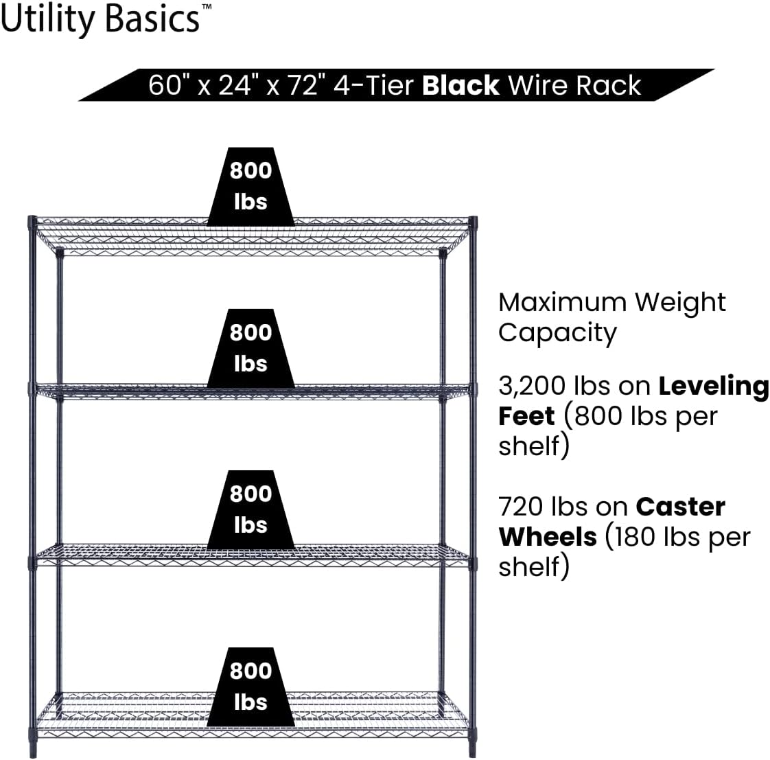 NSF Commercial 4-Tier Wire Shelving with Wheels, 60"x24"x72" Heavy Duty Metal Shelves 3200 lbs Max Capacity, Black Storage Rack for Garage Kitchen Pantry Warehouse