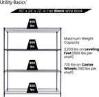 NSF Commercial 4-Tier Wire Shelving with Wheels, 60"x24"x72" Heavy Duty Metal Shelves 3200 lbs Max Capacity, Black Storage Rack for Garage Kitchen Pantry Warehouse