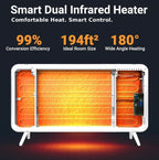 Könighaus 800W Smart Dual Space Heater – Wall heater and mobile use – WiFi App Control & Remote – Includes Towel Rack, Stand Feet & Mounting Kit – Color: White