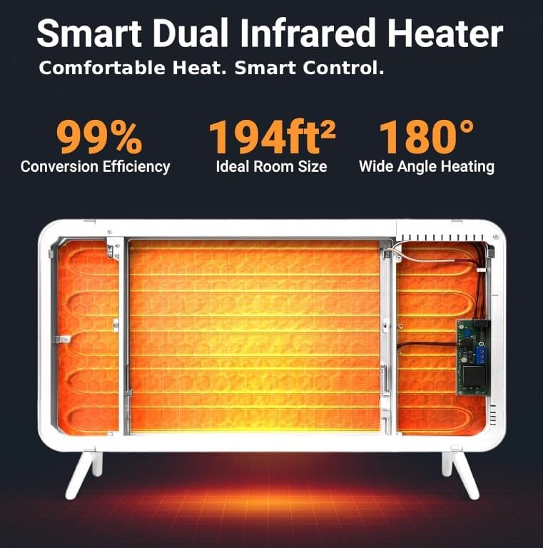 Könighaus 800W Smart Dual Space Heater – Wall heater and mobile use – WiFi App Control & Remote – Includes Towel Rack, Stand Feet & Mounting Kit – Color: White