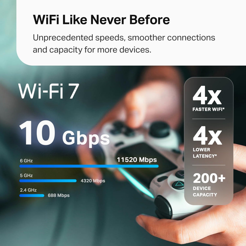 TP-Link Deco 7 Pro BE63 Tri-Band WiFi 7 BE10000 Whole Home Mesh System - 6-Stream 10 Gbps  4x2.5G Ports Wired Backhaul  4X Smart Internal Antennas  VPN  HomeShield  Free Expert Support (3-Pack)