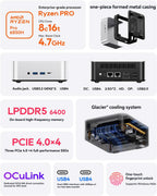 AOOSTAR MACO AMD R7 PRO 6850H Mini PC (8C/16T 4.70Ghz) with LPDDR5 6400Mhz 24GB RAM &1TB M.2 2280 PCIE4.0 NVME SSD 3 *M.2 Slots; Dual 2.5G; LAN Dual USB4；Four-Screen 4K Display