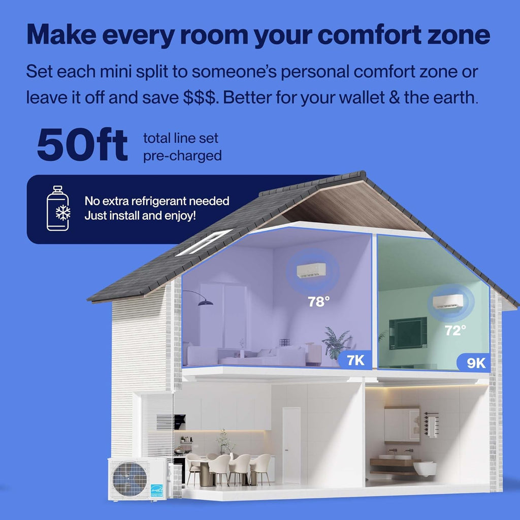 DELLA 18K BTU 2 Zone 7000 9000 BTU Mini Split AC & Heat Pump, Energy Star 22 SEER2 Inverter 230V Ductless AC System for Rooms up to 700 Sq.Ft, WiFi & Voice Control, Pre-Charged,16.4ft Install Kit