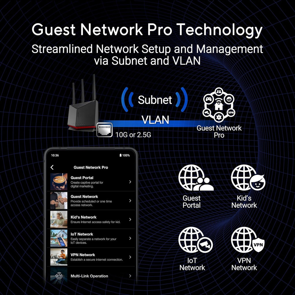 ASUS RT-BE86U BE6800 Dual-Band WiFi 7 Router  Supports 4096-QAM  MLO  AI WAN Detection  AiMesh  Subscription-Free Network Security  and Comprehensive VPN Features  Guest Network Pro  Gaming
