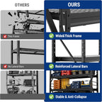 WORKPRO 77" Extra-Width Garage Shelving Units, 6400LBS Heavy Duty Utility Shelves, 4 Tier Industrial Adjustable Metal Storage Rack for Warehouse Shop Basement Organizers, 77”W x 24”D x 72”H