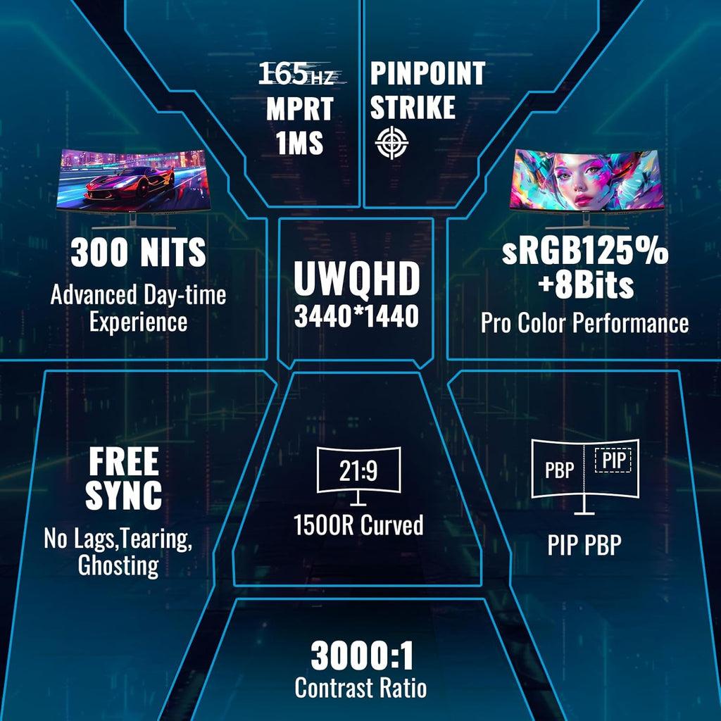 SANSUI 34-Inch Curved Gaming Monitor UWQHD 3440 x 1440 Up to 165Hz Curved 1500R - PIP/PBP  1ms(MPRT)  HDR  300nits  sRGB 125%  DCI-P3 95% FreeSync HDMIx2 DP1.4(Cable Included)