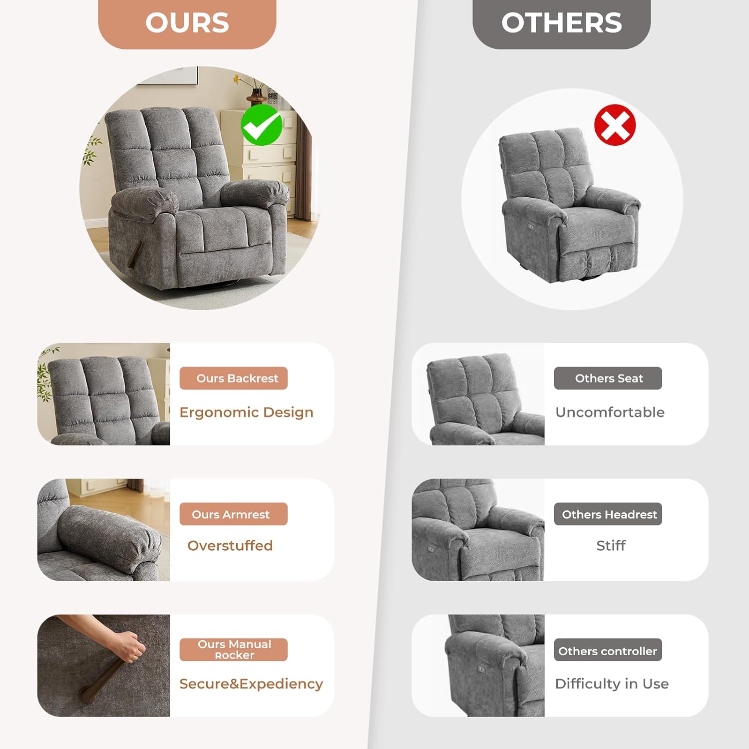 Swivel Rocker Recliner Chair with Heat and Massage, Oversized Rocker Recliner with Overstuffed Backrest,Swivel Glider Recliner for Living Room,Grey