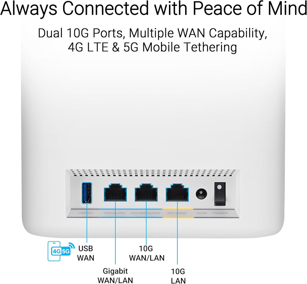 ASUS ZenWiFi BT10 Tri-Band WiFi 7 Mesh  18 Gbps  6000 sq.ft (2pk)  Dual 10G Ports  Security and Parental Controls Included  Smart Home Master SSIDs  4G & 5G Mobile Tethering