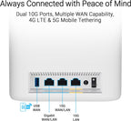 ASUS ZenWiFi BT10 Tri-Band WiFi 7 Mesh  18 Gbps  6000 sq.ft (2pk)  Dual 10G Ports  Security and Parental Controls Included  Smart Home Master SSIDs  4G & 5G Mobile Tethering