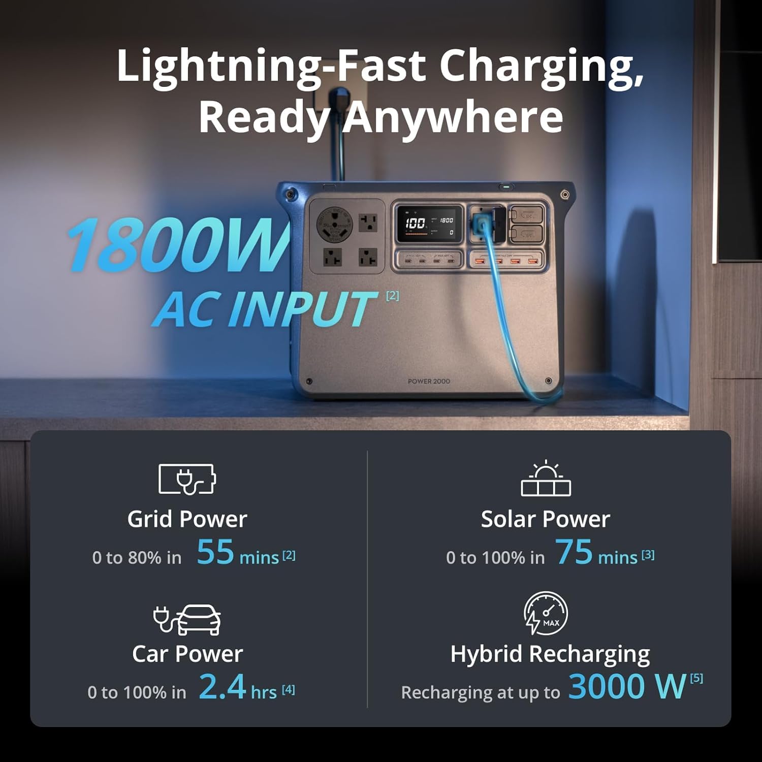 DJI Power 2000 Portable Power Station  2048Wh LFP Battery  Compact Size  3000W Stable Output  0-80% Recharge in 55 Mins  Electric Generator for Home  Camping & RVs  Off-Grid