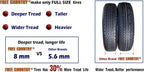 set of 4 Heavy Duty Trailer Tires ST205/75R15 205 75 15 10-Ply Load Range E Steel Belted Radial w/Scuff Guard