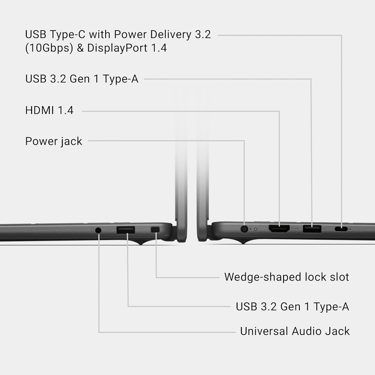 Dell 16 Laptop DC16250-16.0-inch 16:10 FHD+ Touch Display  Intel Core 5 120U Processor  16GB DDR5 RAM  512GB SSD  Intel Graphics  Windows 11 Home  1 Year Basic Onsite Service - Carbon Black