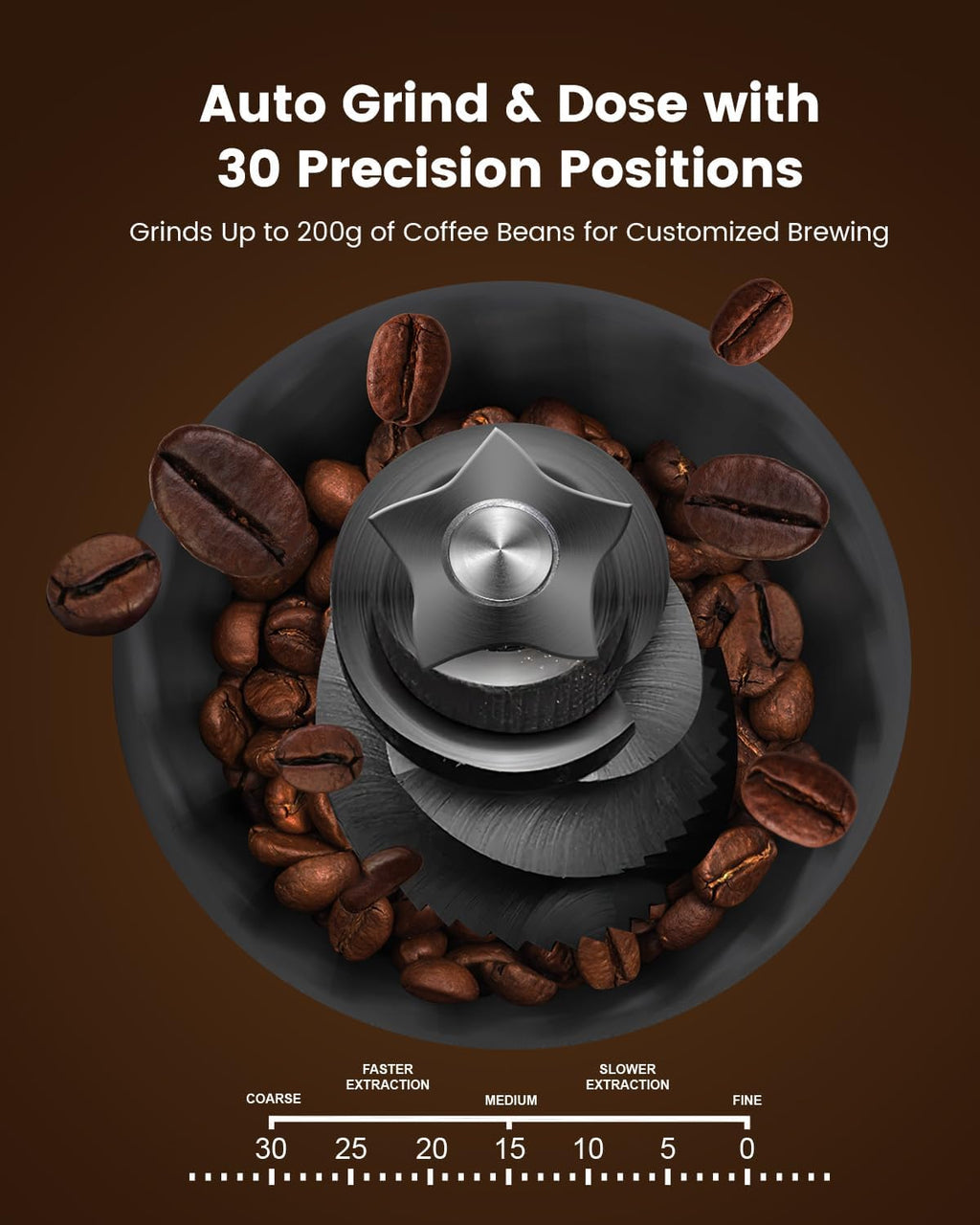 (2026 Upgrade) Espresso Machine with Grinder, 15 Bar Expresso Coffee Machines, Professional Coffee Maker for Latte&Cappuccino with Milk Frother, Expresso Machines for Home Descaling Kit Included White