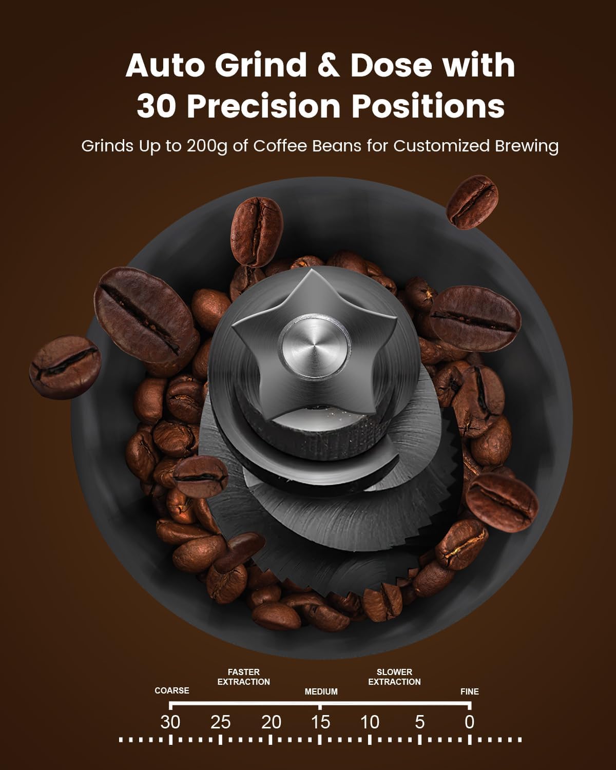 (2026 Upgrade) 20 Bar Espresso Machine with Built-in Anti-Clog Coffee Grinder, Expresso Coffee Machines with Milk Steam Wand/Frother/Tamping Tools,Espresso Maker with Grinder for Lattes-White