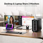 AV Access 8K KVM Switch 2 Monitors 2 Computers for Laptop & Desktop  100W USB-C Charge for Laptop  Ethernet  Docking Station Dual Monitor 8K@60Hz/4K@165Hz  4xUSB 3.2  Audio  SD  Wired Remote Control
