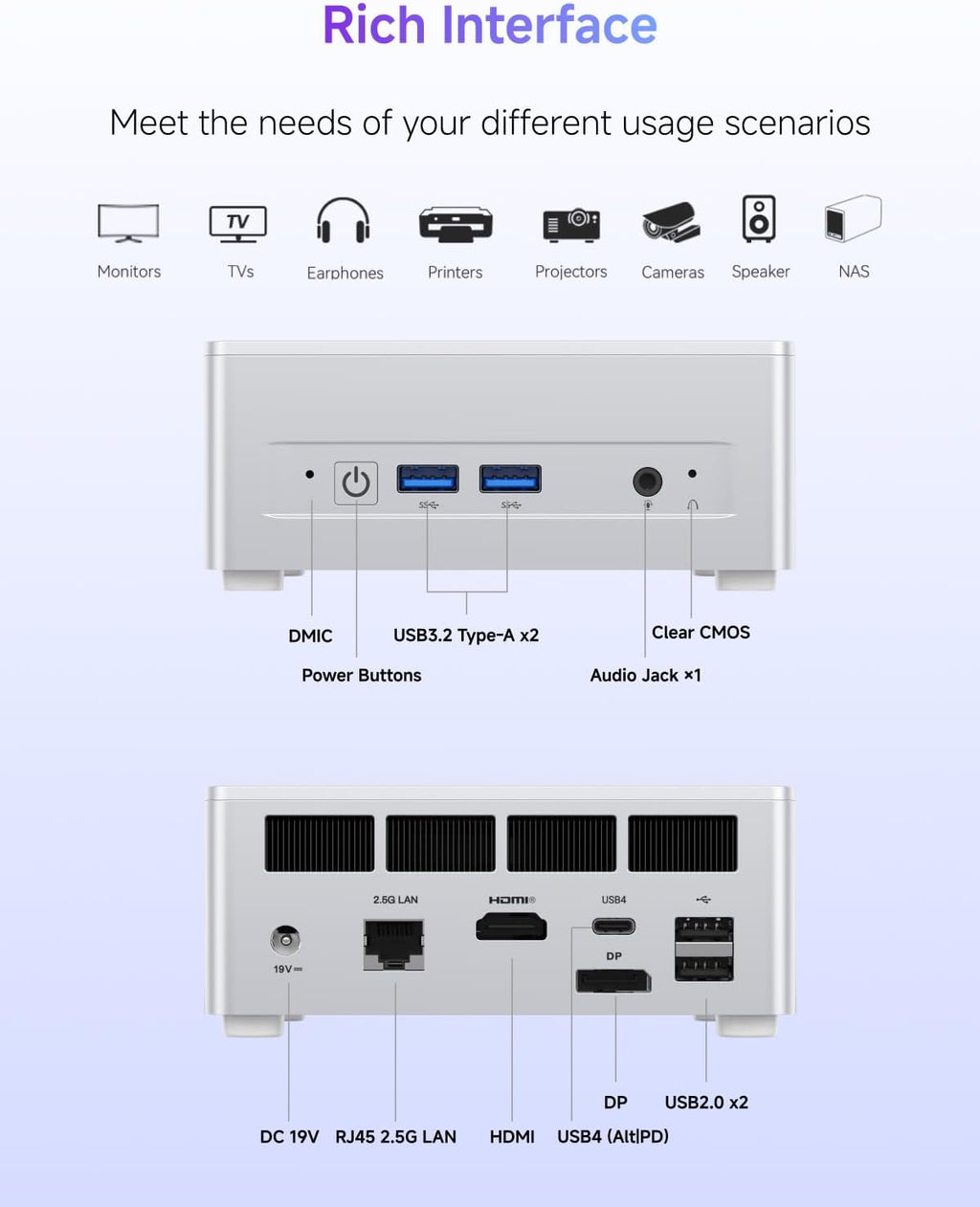 MINISFORUM UM870 Slim Mini PC AMD Ryzen 7 8745H(8C/16T)  Mini Desktop Computer 32GB DDR5 RAM 1TB SSD  USB4/HDMI/DP 8K@60Hz Output  2.5G LAN Port  4xUSB Ports  WiFi 6E  BT5.3  AMD Radeon 780M Graphics