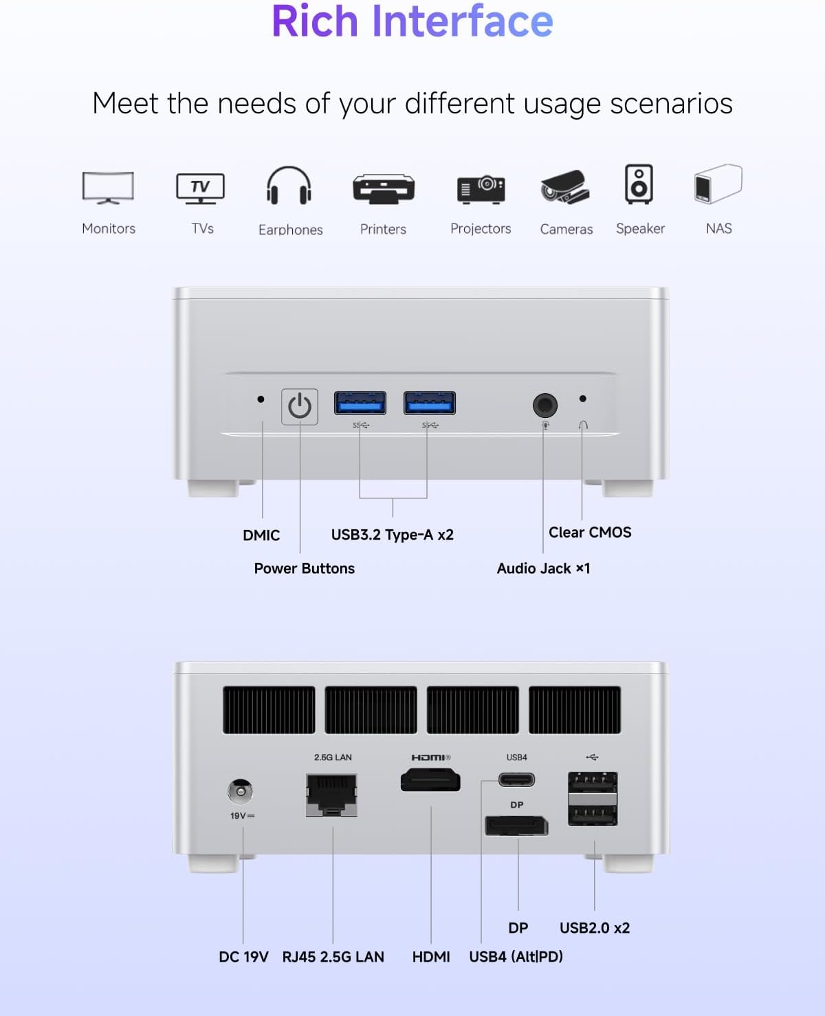 MINISFORUM UM870 Slim Mini PC AMD Ryzen 7 8745H(8C/16T)  Mini Desktop Computer 32GB DDR5 RAM 1TB SSD  USB4/HDMI/DP 8K@60Hz Output  2.5G LAN Port  4xUSB Ports  WiFi 6E  BT5.3  AMD Radeon 780M Graphics